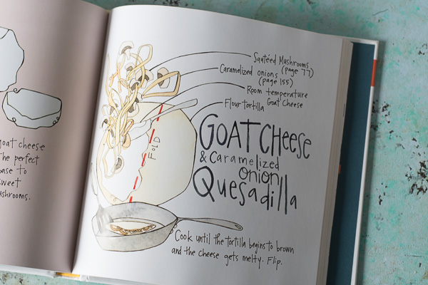 无论如何，什么是食谱？盛开|因为美味|www.andrewtoms.com.