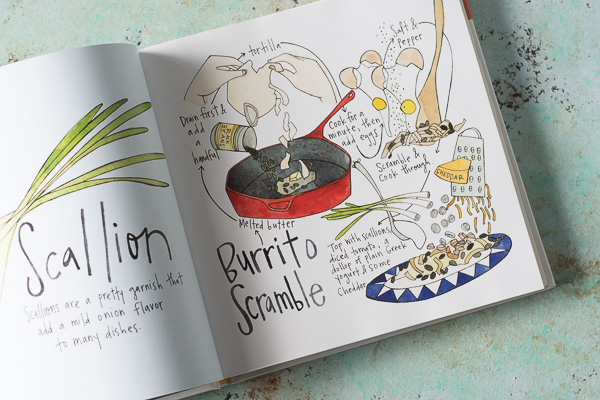 无论如何，什么是食谱？盛开|因为美味|www.andrewtoms.com.